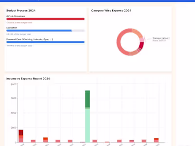 Personal Financial Dashboard App - NextJs, React