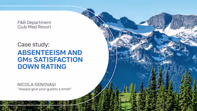 Presentation for a job interview