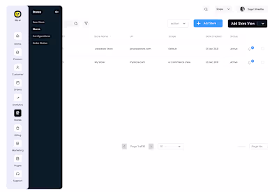 Illo.ai: a full fledge internal E-commerce management system