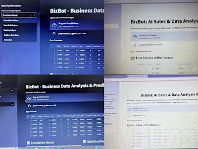 BizBot: AI-Powered Business Data Chatbot Development
