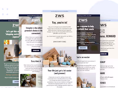 Welcome Email Sequence