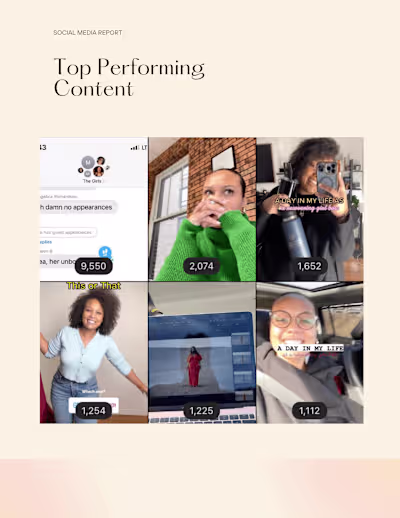Griselle| Social Media Management