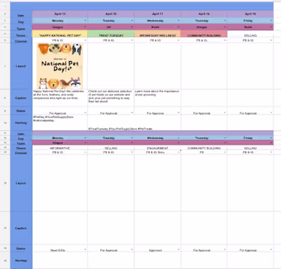 Content Creation for Pet Supply Store