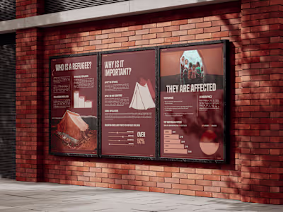 Refugee Voices: Stories of Hope & Resilience