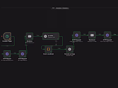 I Built a 24/7 Content Machine: Automating SEO Blogs with n8...