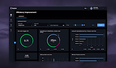 A Drag-and-Drop Machine Learning Pipeline Builder
