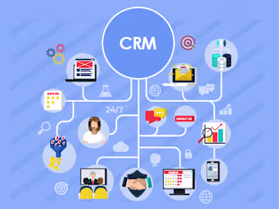 CRM Sales Dashboard '25
