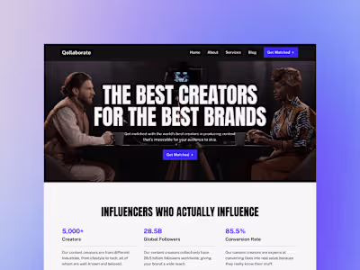 Qollaborate — Content Creation Agency Template