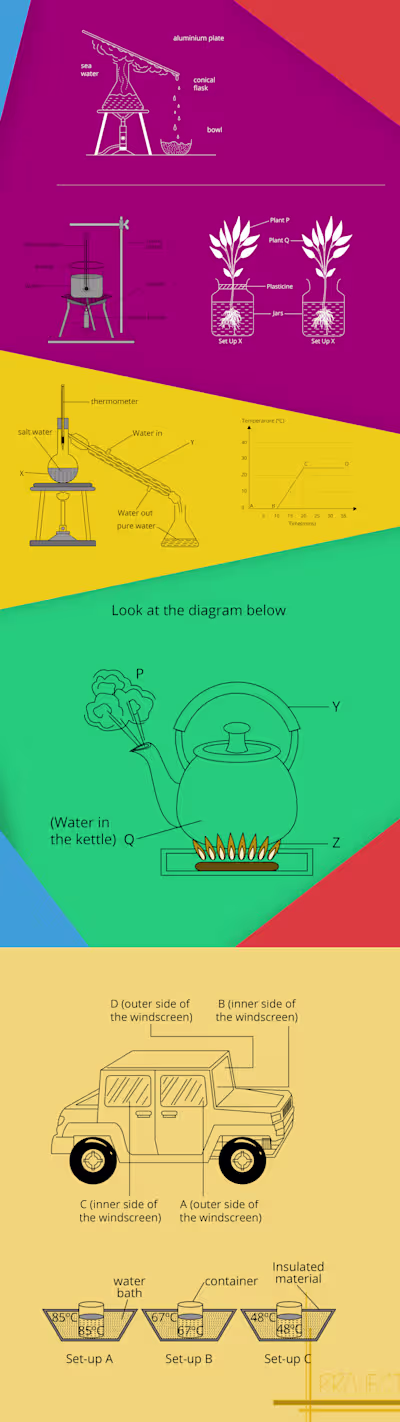 Line art illustration Classic Work
