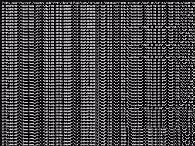 Air Pollution Forecasting (Time Series) 