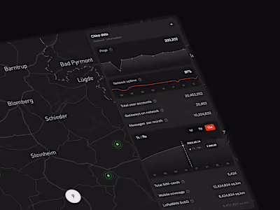 Dashboard statistic drawer