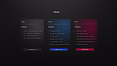 How is this pricing section looking ?