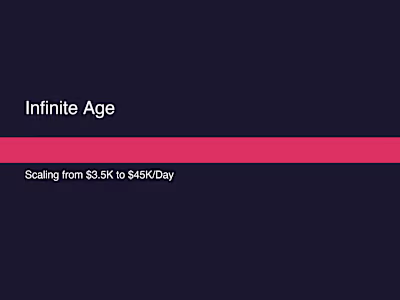 Infinite Age: $3.5K to $45K/Day in 120 Days