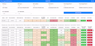 KCB Trading Monitor