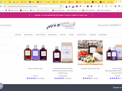 Complete Shopify Website Development from scratch