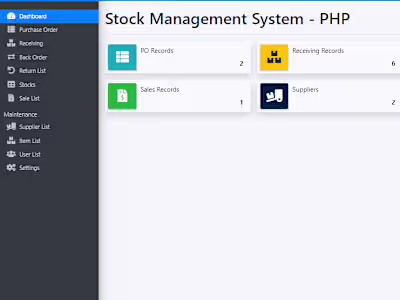 Resolving Existing Websites Problem's