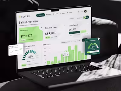 Santra with Sales Tool