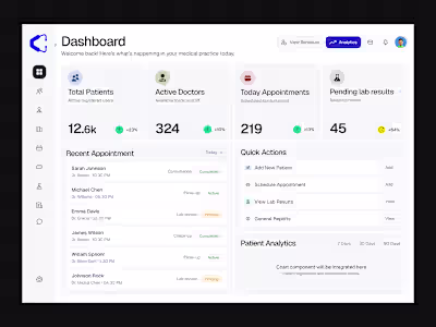 Dribbble Profile