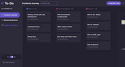 Kanban Board for task management applications.