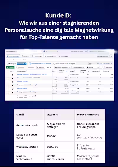 Die Herausforderung Recruiting: In einem