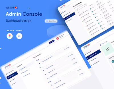 Admin Console Designs :: Behance