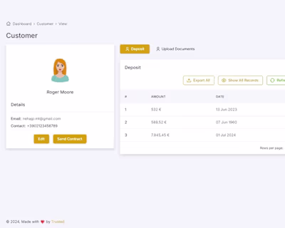 Trusted - Secure and Scalable CRM Dashboard Development