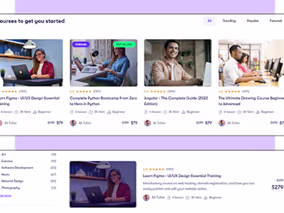 MediGrowTH – Performance Growth Formula for Medical Education