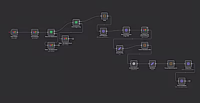 I’ve been building and deploying a few powerful AI agents la...