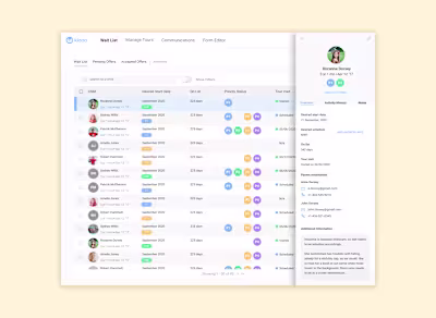 Kiddo SAAS Software