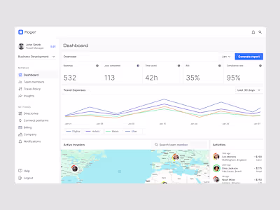 Business Travel Expenses Tracking Dashboard