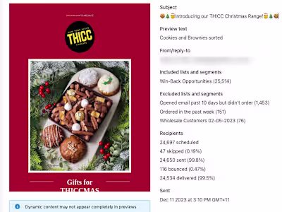 Holiday Email Campaign for THICC Cookies Christmas Launch 2023