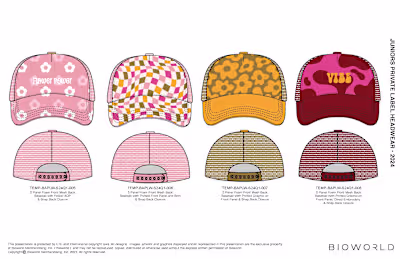 Headwear Design