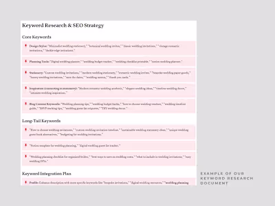 High-Impact Pinterest Foundation for Letterform Studio