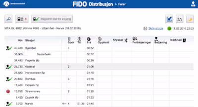 FIDO - Operational announcements for traffic information
