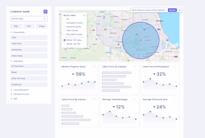 Demographic Dashboard Refresh