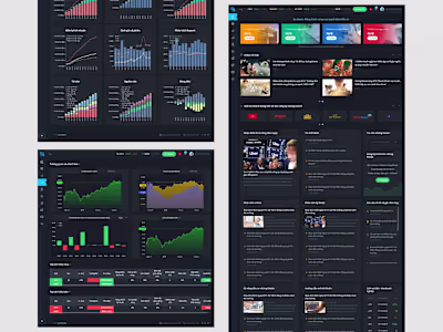 Front-End Development: Go Stock - HTML template with charts
