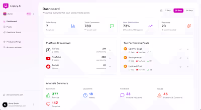 Automated Comment Analysis Project
