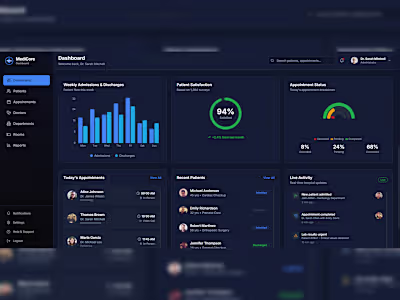 Healthcare Management System | Medicore

A