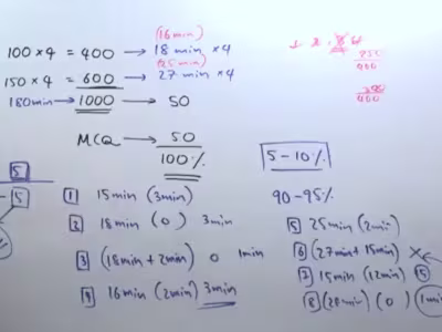 Math Problem Solving