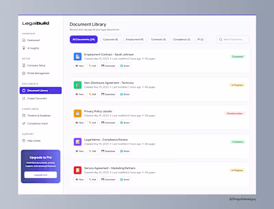 AI-Powered Saas Dashboard