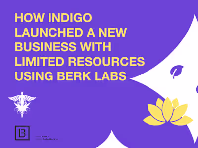 Indigo Health's Global Wellness with BERK Labs