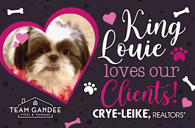 Real Estate Postcard Portfolio