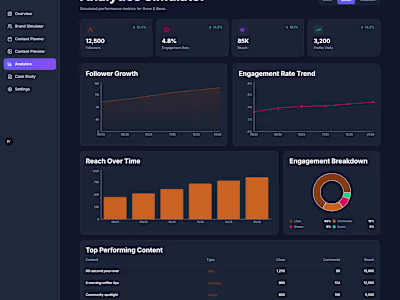 I’m not just a Virtual Assistant; I’m your Operations Partne...