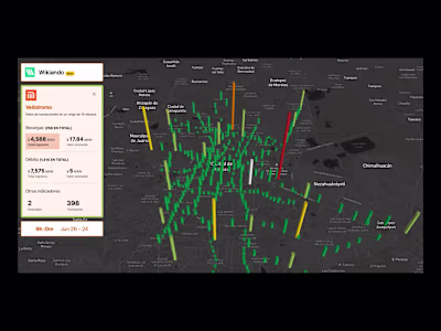 Public Transport visualization