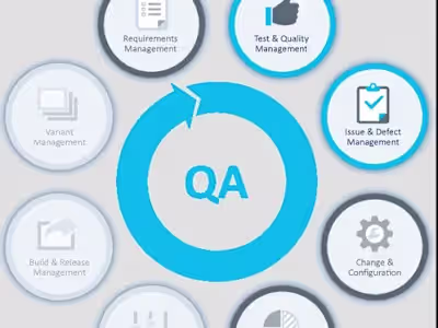 E-commerce Website QA for a National Retailer