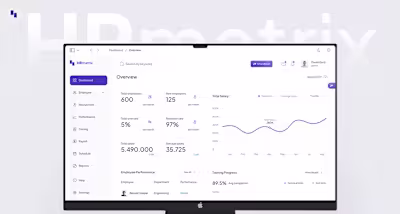 HRMatrix - HR Management Dashboard | Case Study