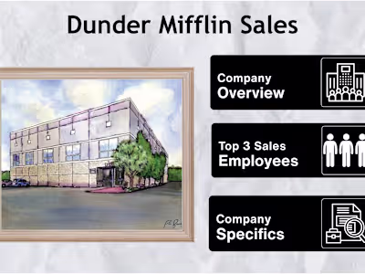 Dunder Mifflin Sales Report - Tableau