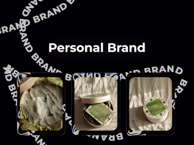 Personal Branding System Development