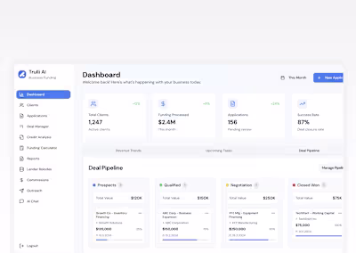 Trulli AI — AI-Powered Funding & Lender Intelligence Platform