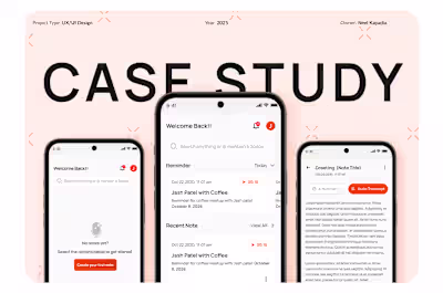 Just published a fresh project showcase on Behance, featurin...